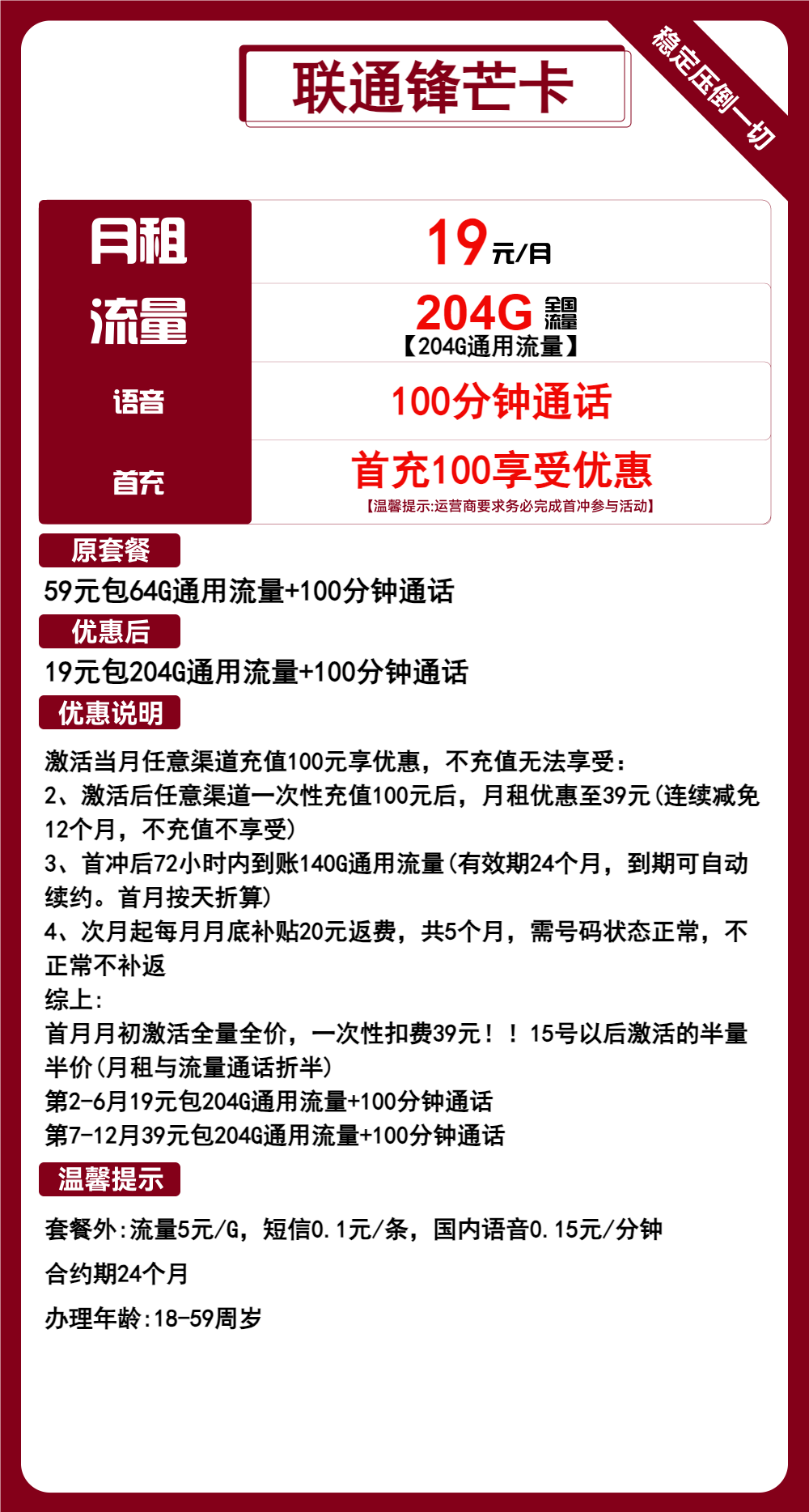 联通花卡19元200g流量卡：真值还是坑？揭秘真相！